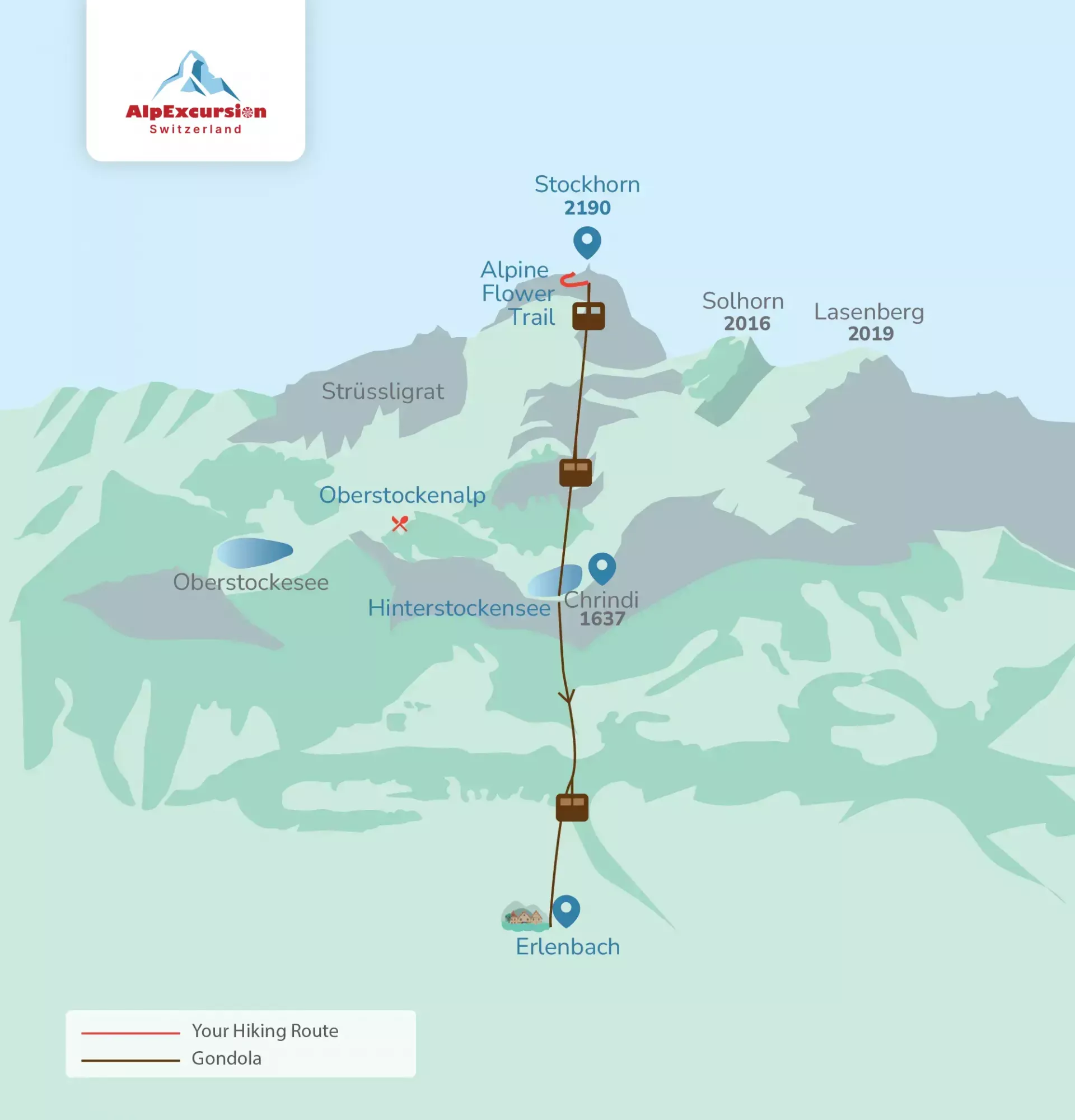 Day Trip to Stockhorn from Bern
